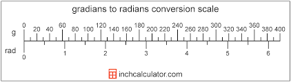 How To Convert Gradians To Radians 