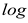 Logarithm Icon